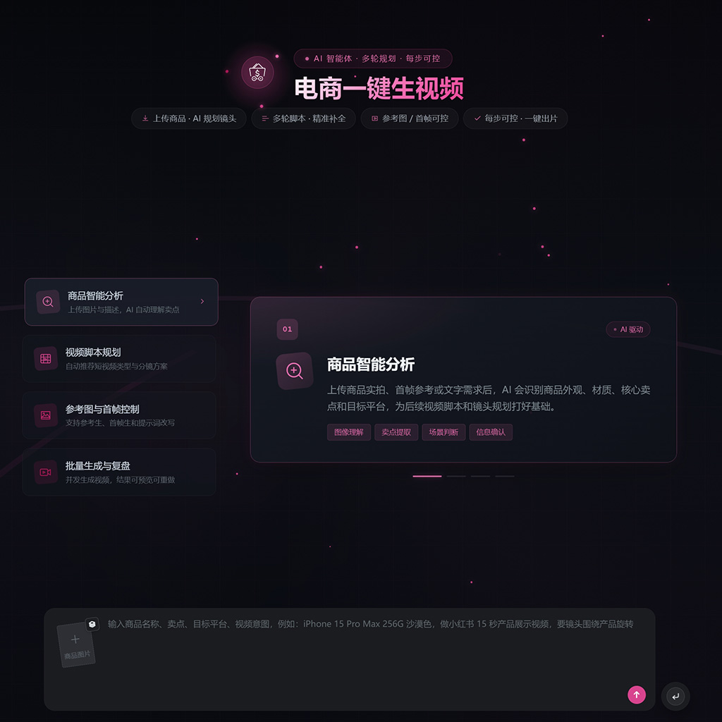 电商与商业视觉案例